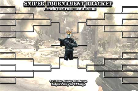 Sniper Tournament Bracket